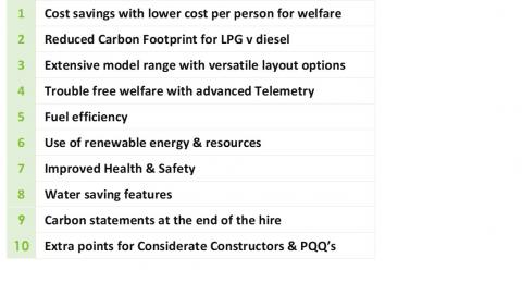 Ecologic reasons